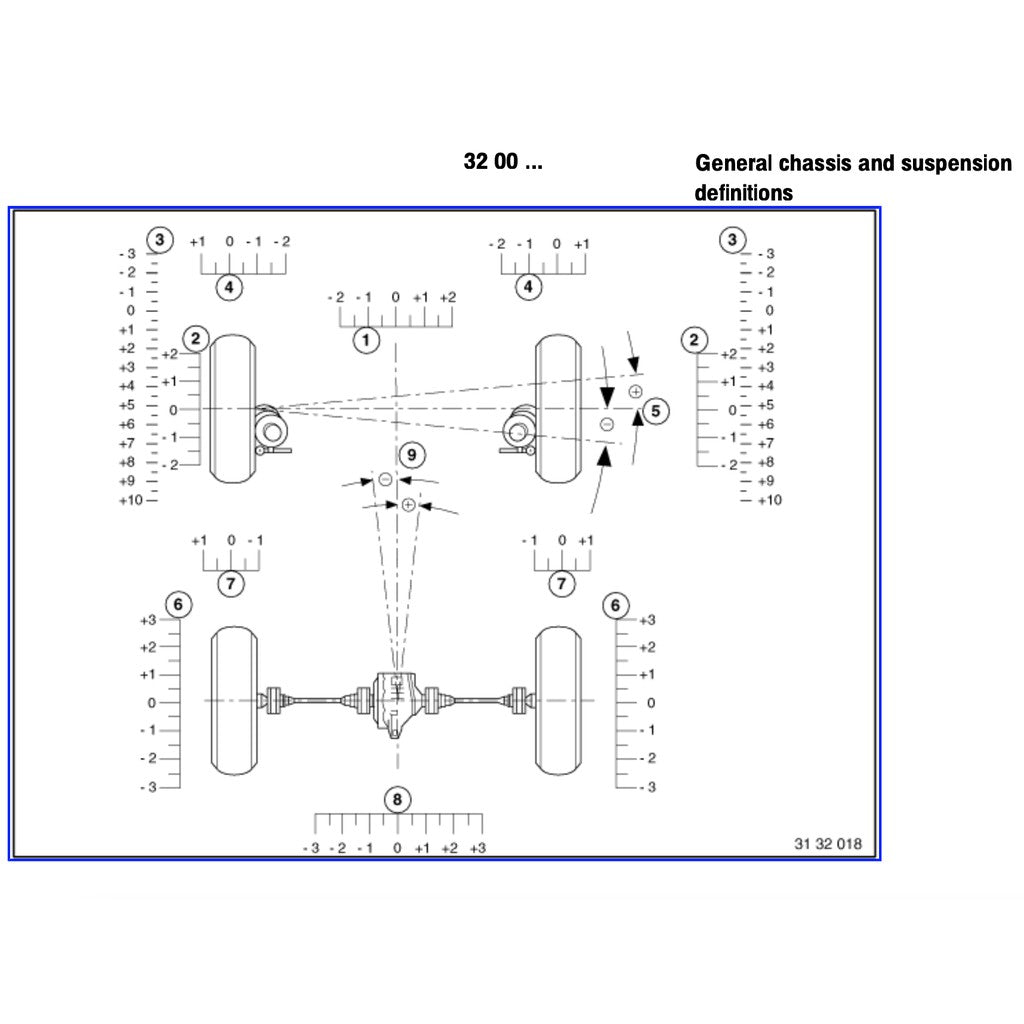 BMW 1 Series F20/F21 2011-2019 Full Manual Set – Repair & Maintenance Manual - page 4