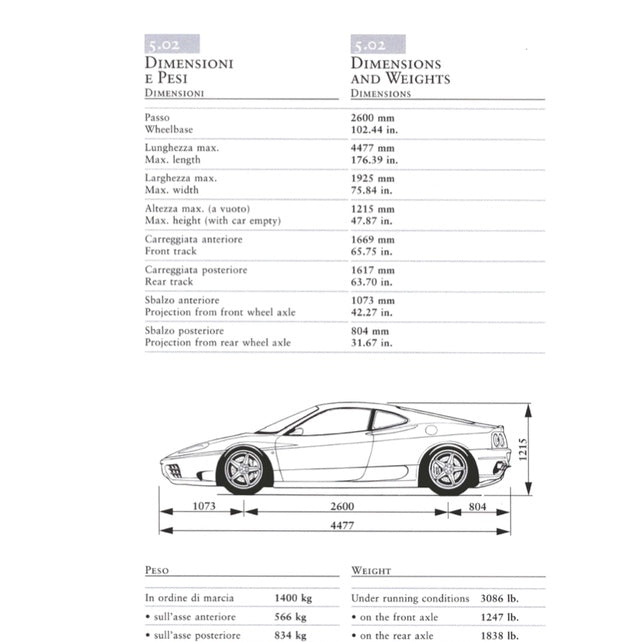 Ferrari 360 MODENA F131 2000-2004 Full Manual Set – Repair & Maintenance Manual - page 3