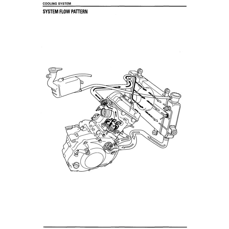 Honda CBR150R 2002-2012 Full Manual Set – Repair & Maintenance Manual and Spare Parts Catalog and User Handbook - page 5
