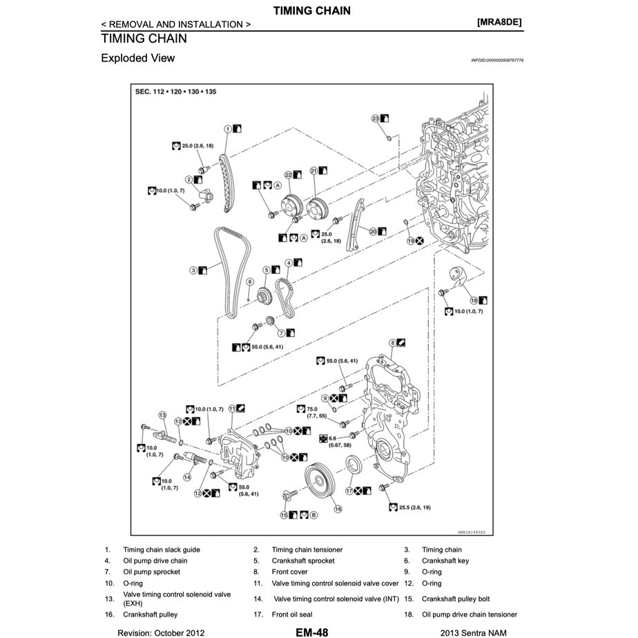 Nissan SENTRA / SYLPHY B17 2012-2016 Full Manual Set – Repair & Maintenance Manual - page 4