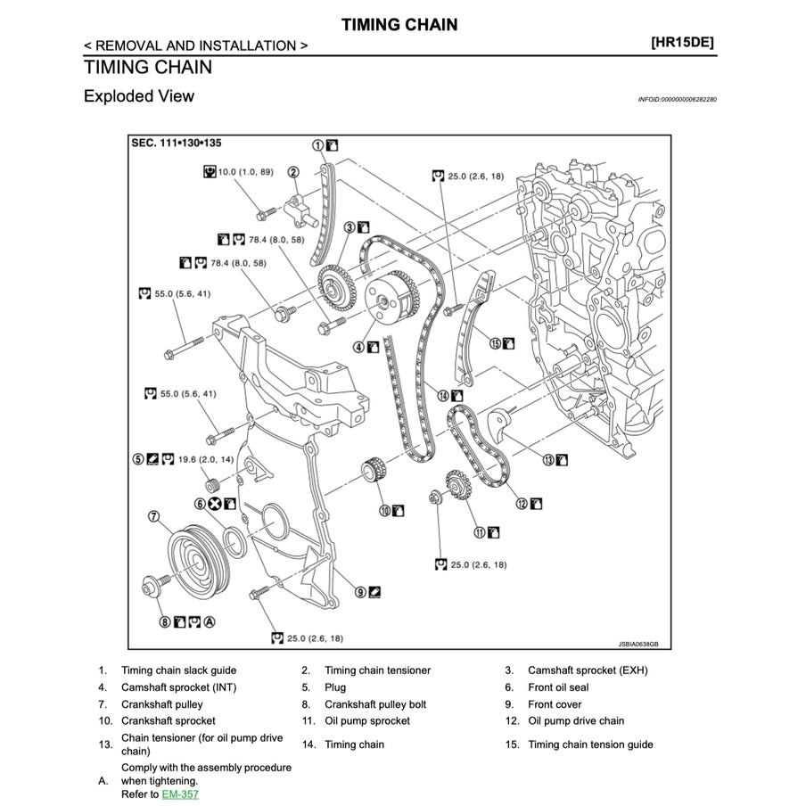 Nissan ALMERA N17 2011-2018 Full Manual Set – Repair & Maintenance Manual - page 7