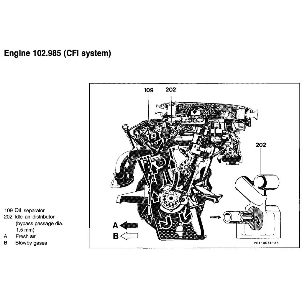 Mercedes-Benz M102 Engine 1.8–2.5 L 8V-16V 1980–1996 Full Manual Set – Repair & Maintenance Manual - page 5
