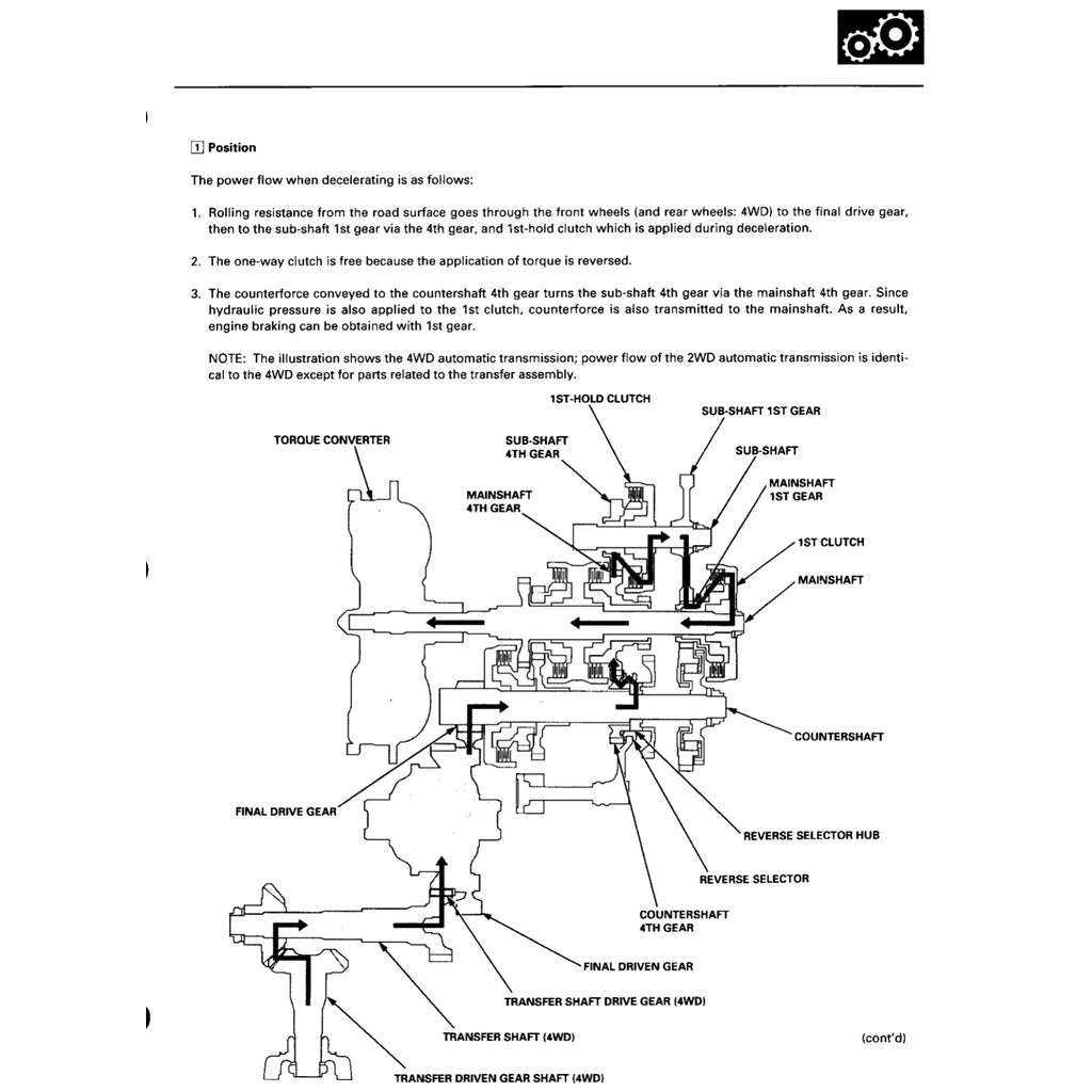 CRV Honda CR-V 1997-2001 Full Manual Set – Repair & Maintenance Manual - page 8