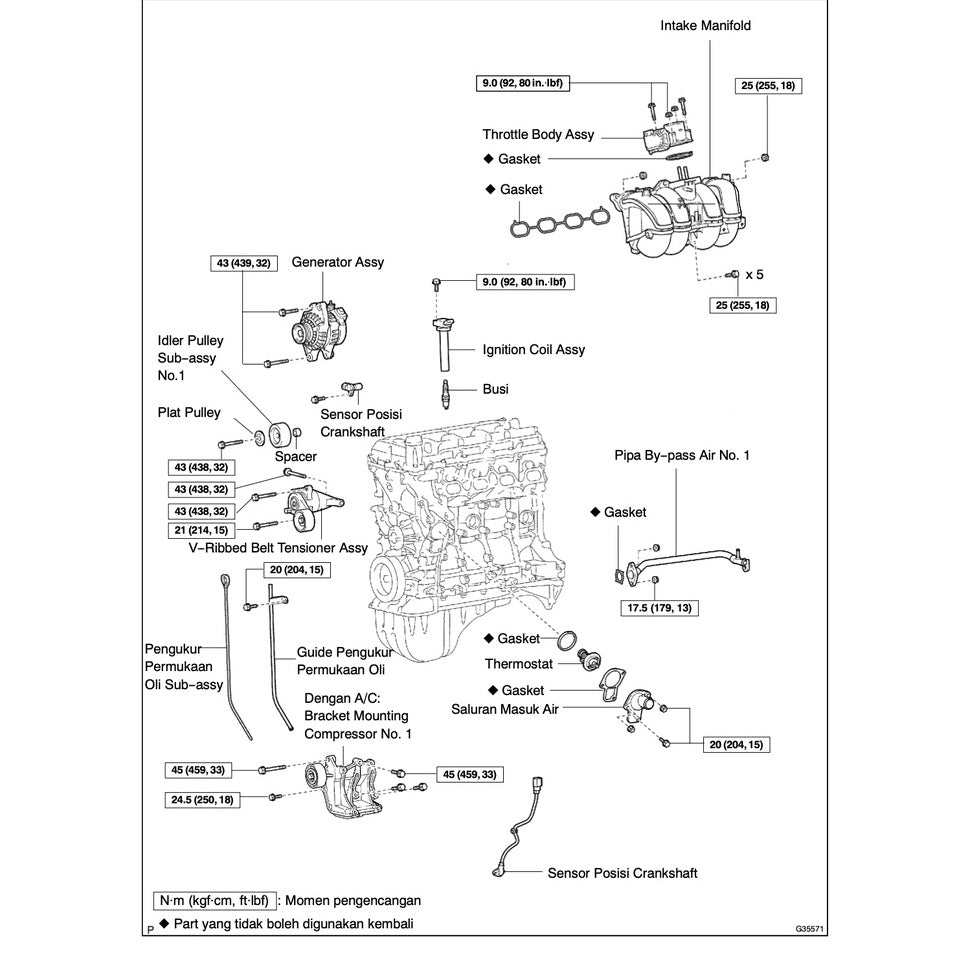 Toyota INNOVA/ KIJANG TG/AN40 2004-2015 Full Manual Set – Repair & Maintenance Manual IN BAHASA INDONESIA - page 7