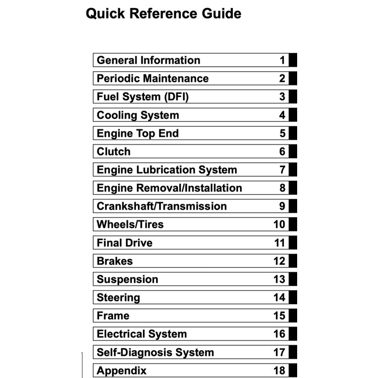 Kawasaki H2 SX 2018 Full Manual Set – Repair & Maintenance Manual and Spare Parts Catalog and User Handbook - page 2
