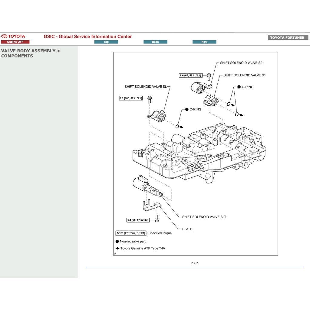 Toyota FORTUNER AN150/ AN160 2015-2022 Full Manual Set – Repair & Maintenance Manual - page 3