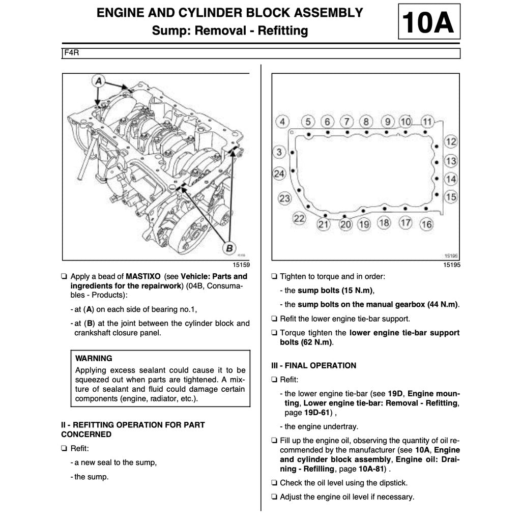 Renault MEGANE III 2008-2016 Full Manual Set – Repair & Maintenance Manual - page 8