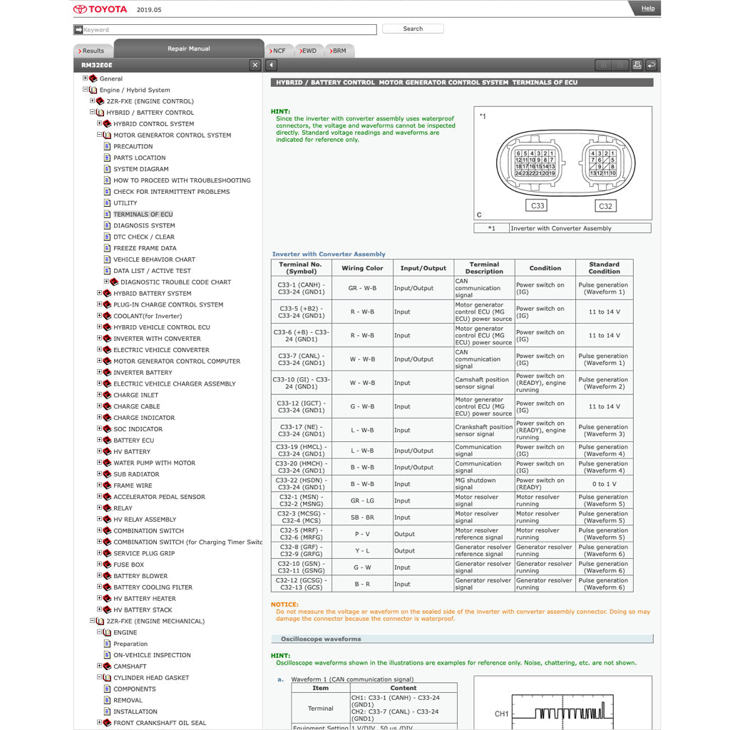 Toyota PRIUS ZVW50 2015-2022 Full Manual Set – Online Repair & Maintenance Manual - page 6
