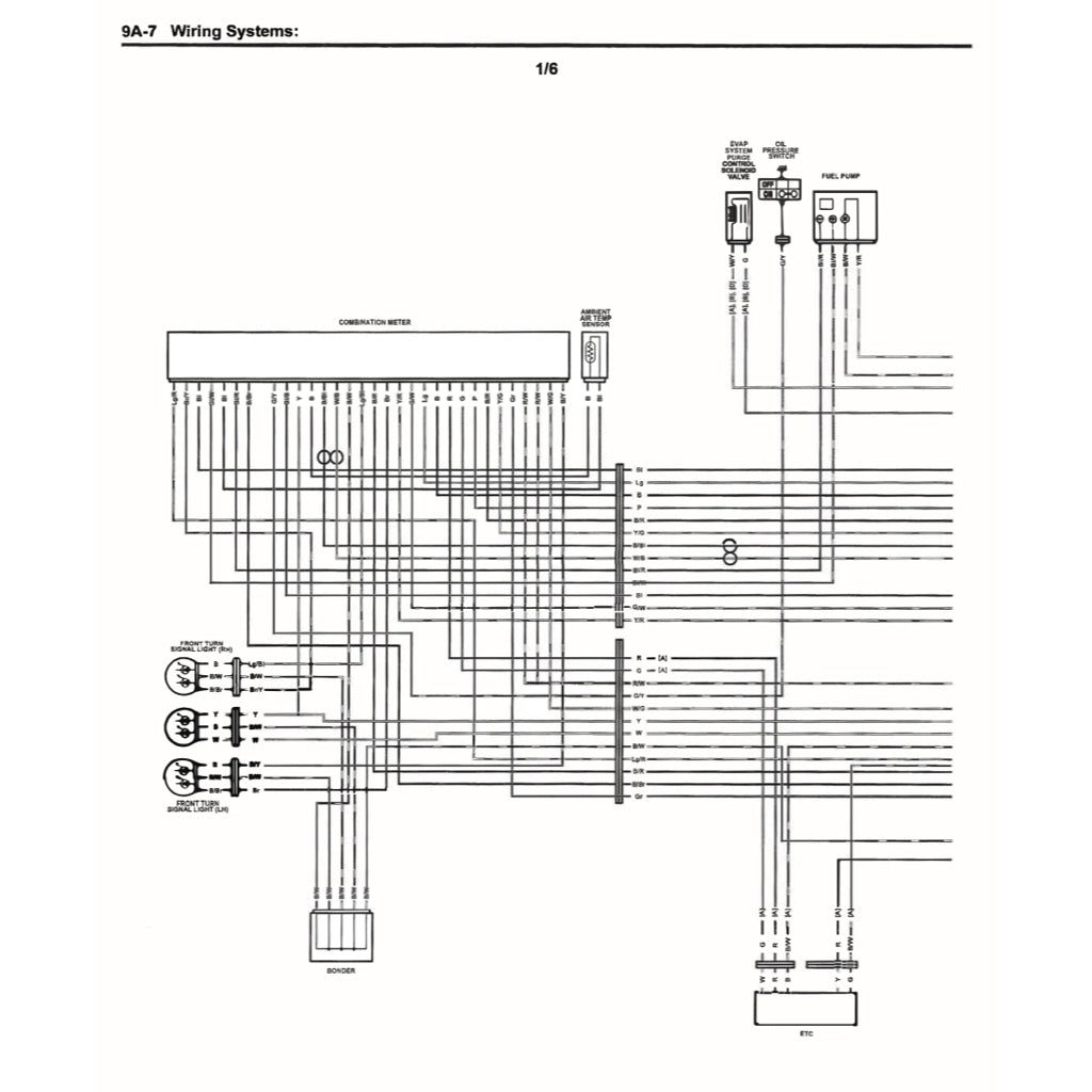 Suzuki HAYABUSA GSX1300R/RR 1999-2022 Full Manual Set – Repair & Maintenance Manual and Spare Parts Catalog and User Handbook - page 9