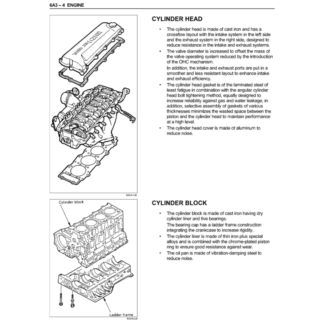 Isuzu Engine 4H Series 4HF1/G1/G1T/EI-T/EI-TC Full Manual Set – Repair & Maintenance Manual - page 8