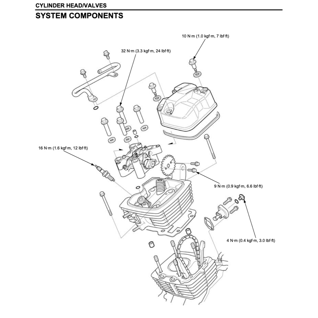 Honda CGL125 WH-A 2006-2015 Full Manual Set – Repair & Maintenance Manual and Spare Parts Catalog - page 4