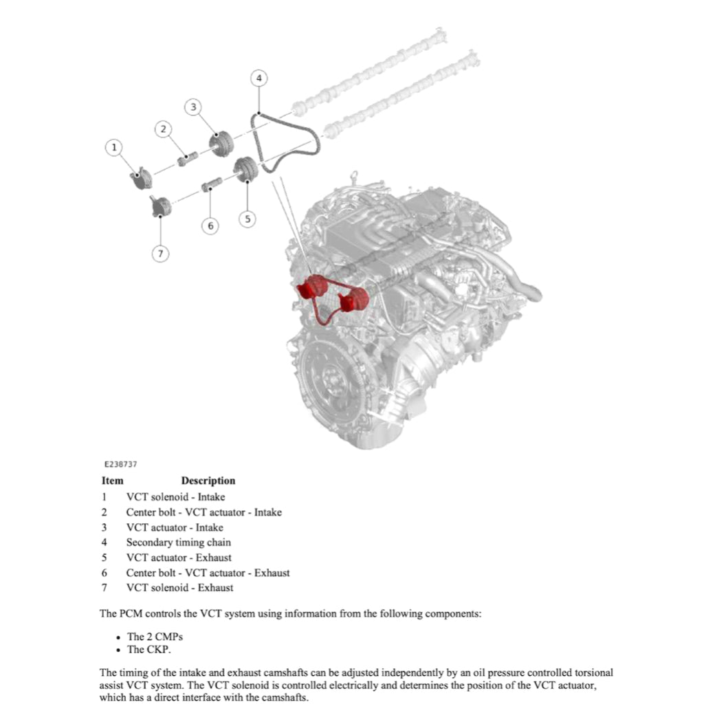 RANGE Rover L460 2022+ Full Manual Set – Repair & Maintenance Manual - page 3