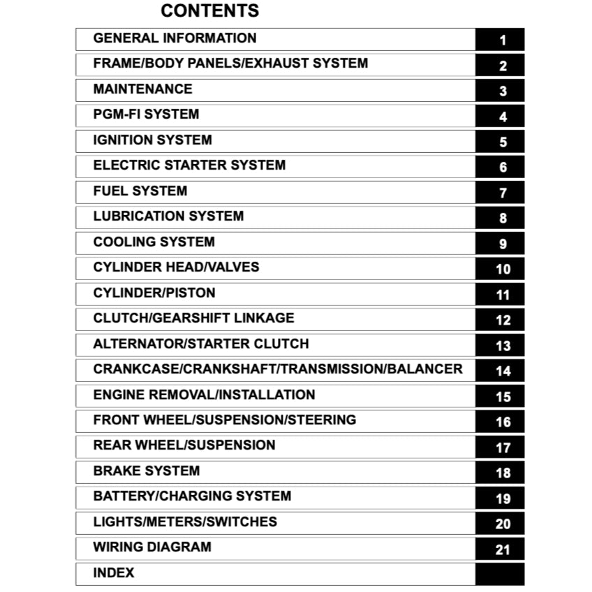 Honda CRF 250 CRF250 L/RLA/M/R/X 2004-2020 Full Manual Set – Repair & Maintenance Manual and Spare Parts Catalog and User Handbook - page 2