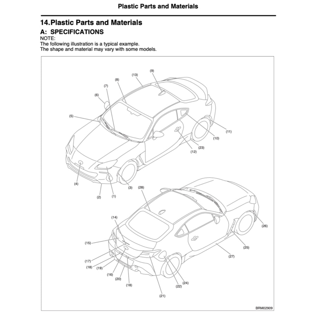Subaru BRZ ZD8 2021+ Full Manual Set – Repair & Maintenance Manual and Spare Parts Catalog - page 7
