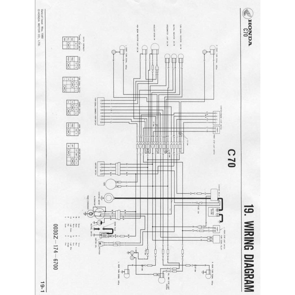 Honda CUB70 C70 1970-1991 Full Manual Set – Repair & Maintenance Manual and Spare Parts Catalog and User Handbook - page 7