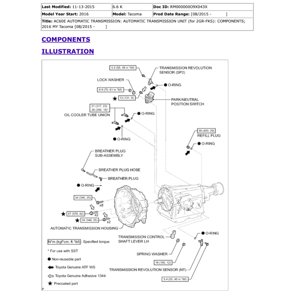Toyota TACOMA N300 2015-2023 Full Manual Set – Repair & Maintenance Manual - page 4