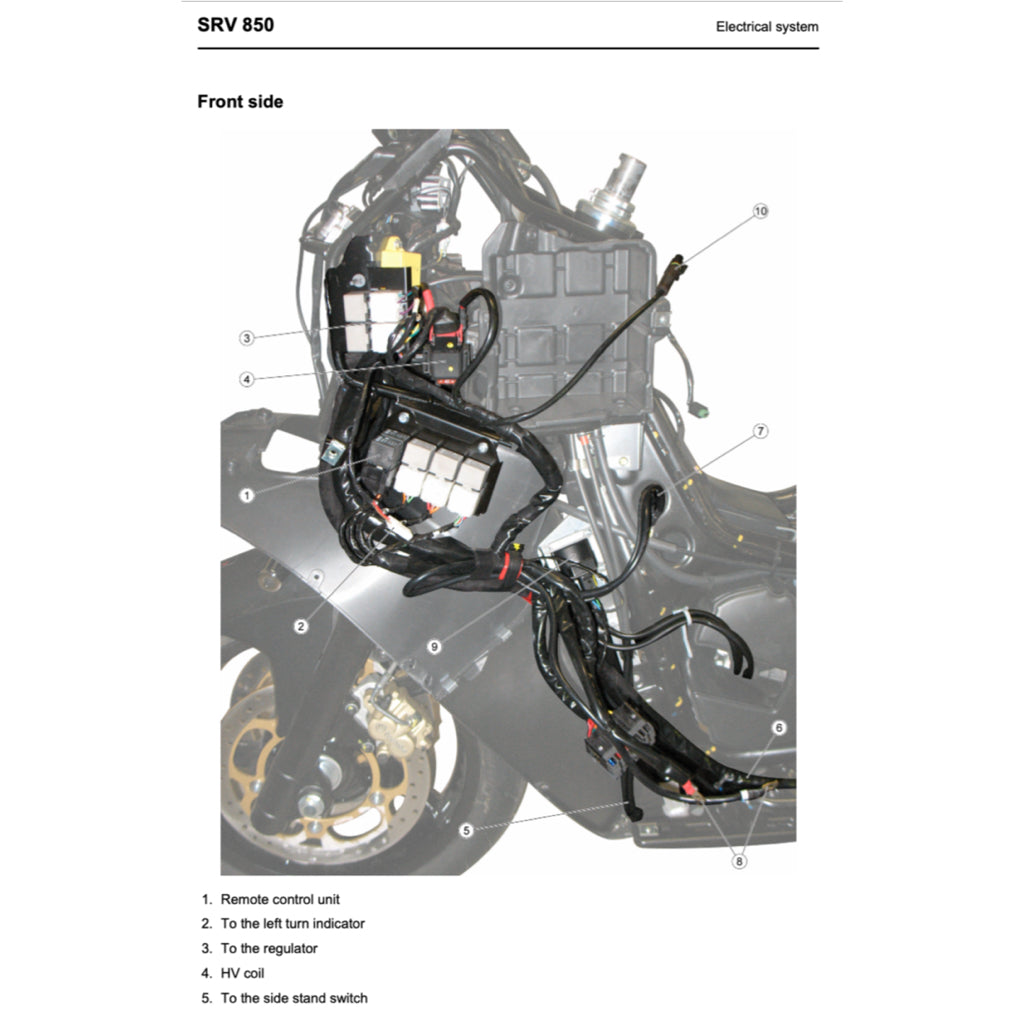 Aprilia SRV850 2012-2016 Full Manual Set – Repair & Maintenance Manual and Spare Parts Catalog - page 5