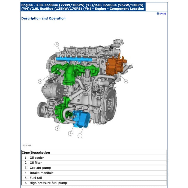Ford ECOBLUE 2.0L TURBO Engine Service Repair Manual - page 2
