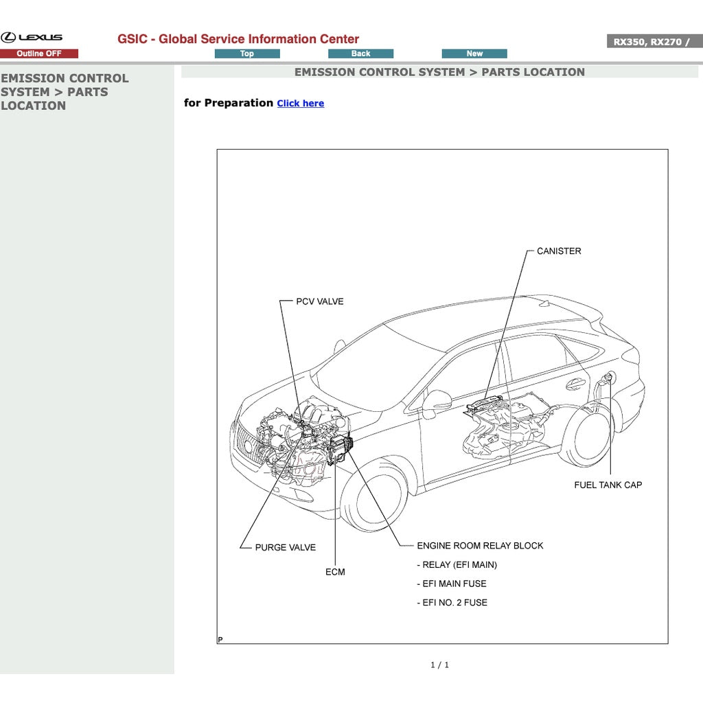 Lexus RX350 AL10 2008-2015 Full Manual Set – Repair & Maintenance Manual - page 5