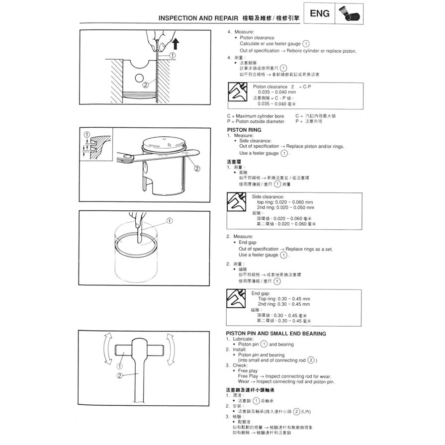 Yamaha TZM150 4HF1/2 1994+ Full Manual Set – Repair & Maintenance Manual and Spare Parts Catalog - page 4